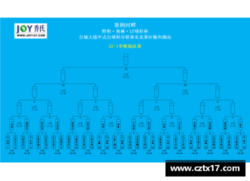 hth华体会体育官方网站登录入口国际米兰稳坐不败宝座，领跑意甲积分榜，连续胜利创造历史新高